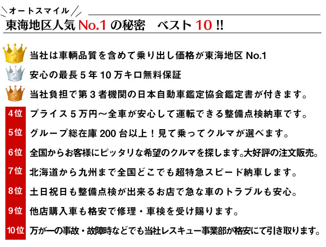 店長南が語るスマイル人気の5つの理由!