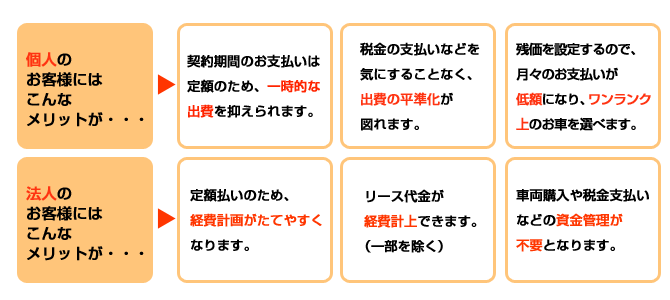 [Xv͖͂ςI